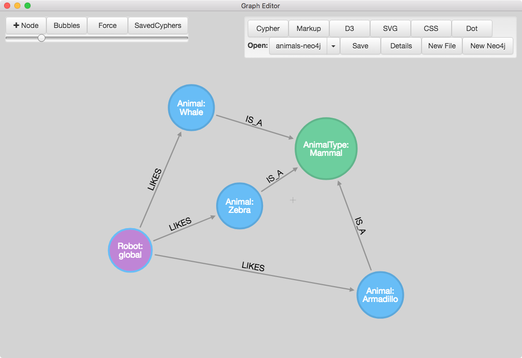 neo4j-knowledge-graph